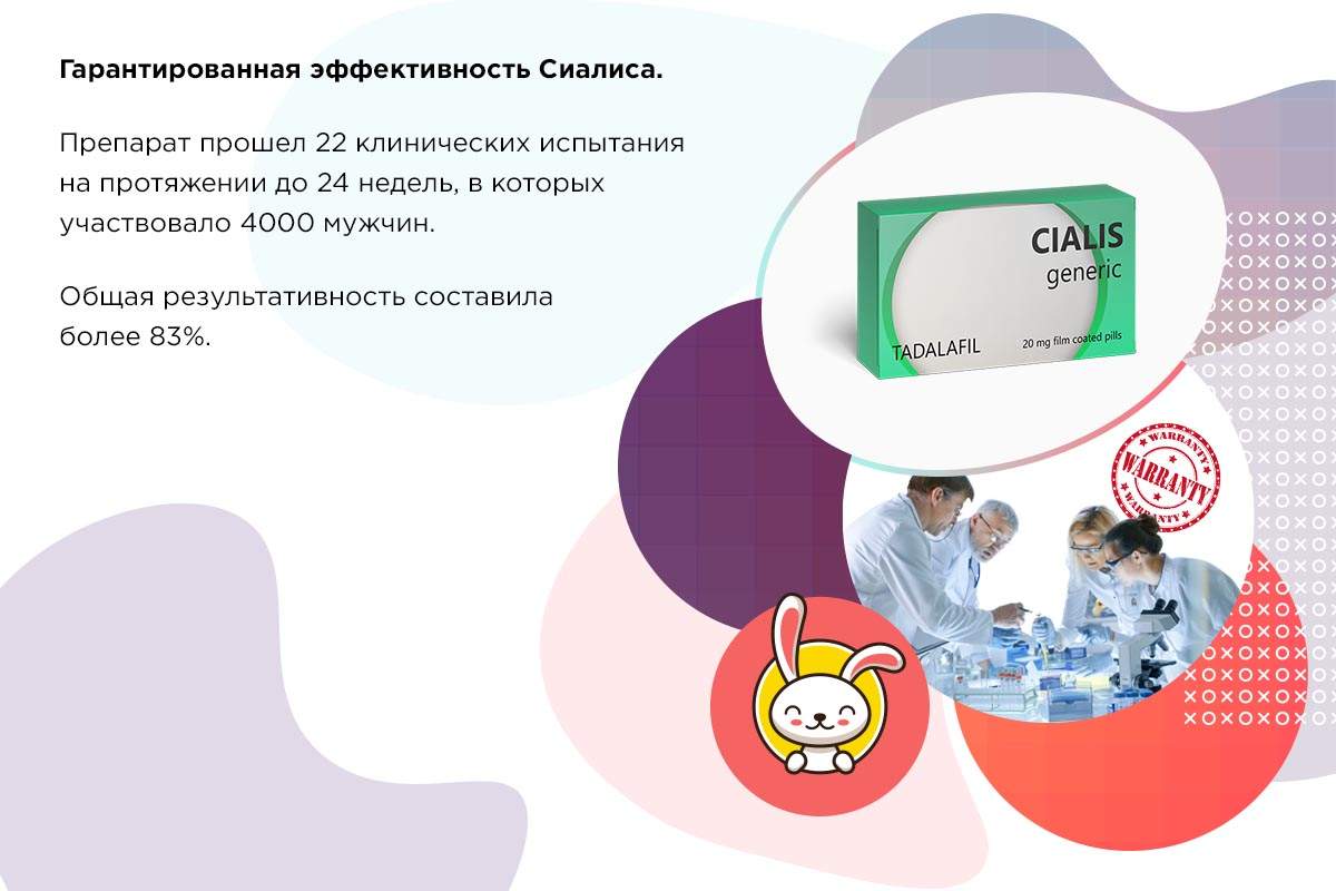 сиалис оптом купить от производителя