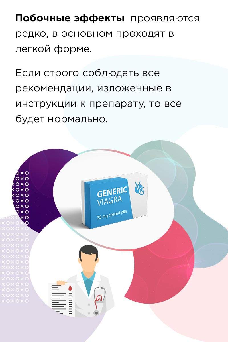 Виагра 25 мг и алкоголь