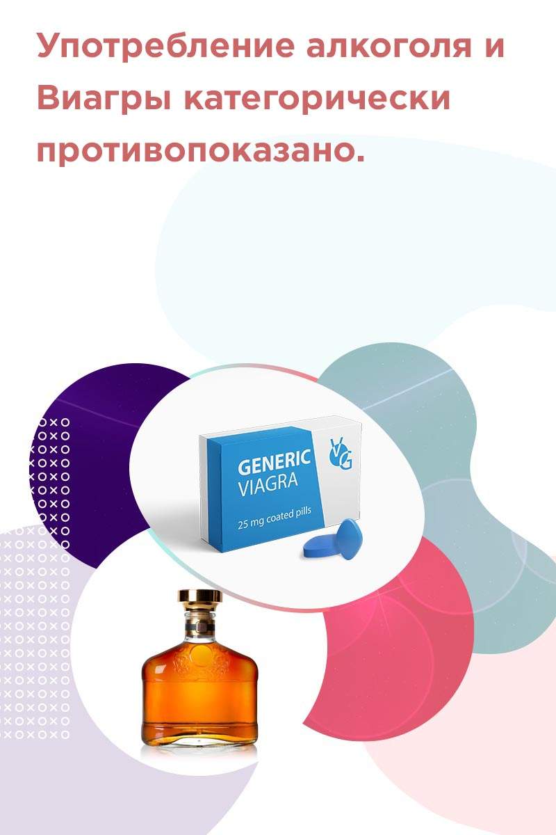 Виагра 25 мг не помогает