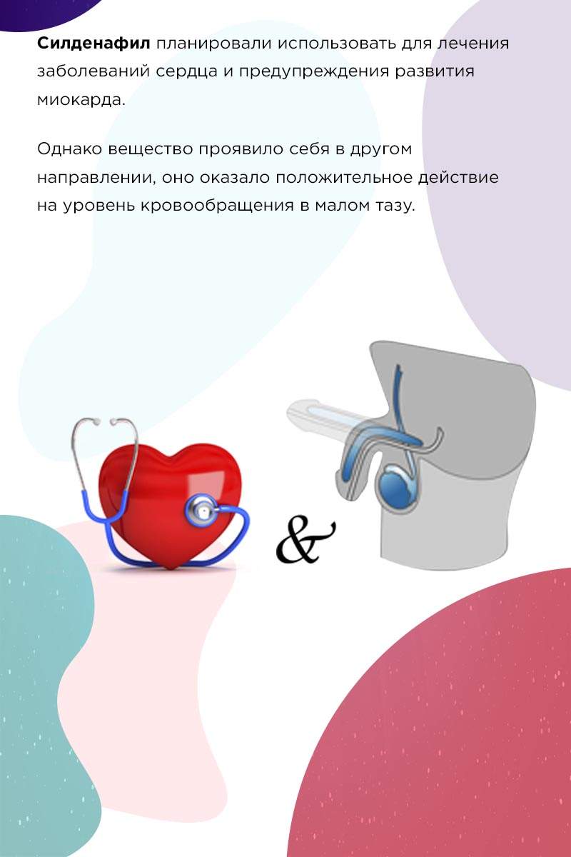 купить Виагра по оптовой цене