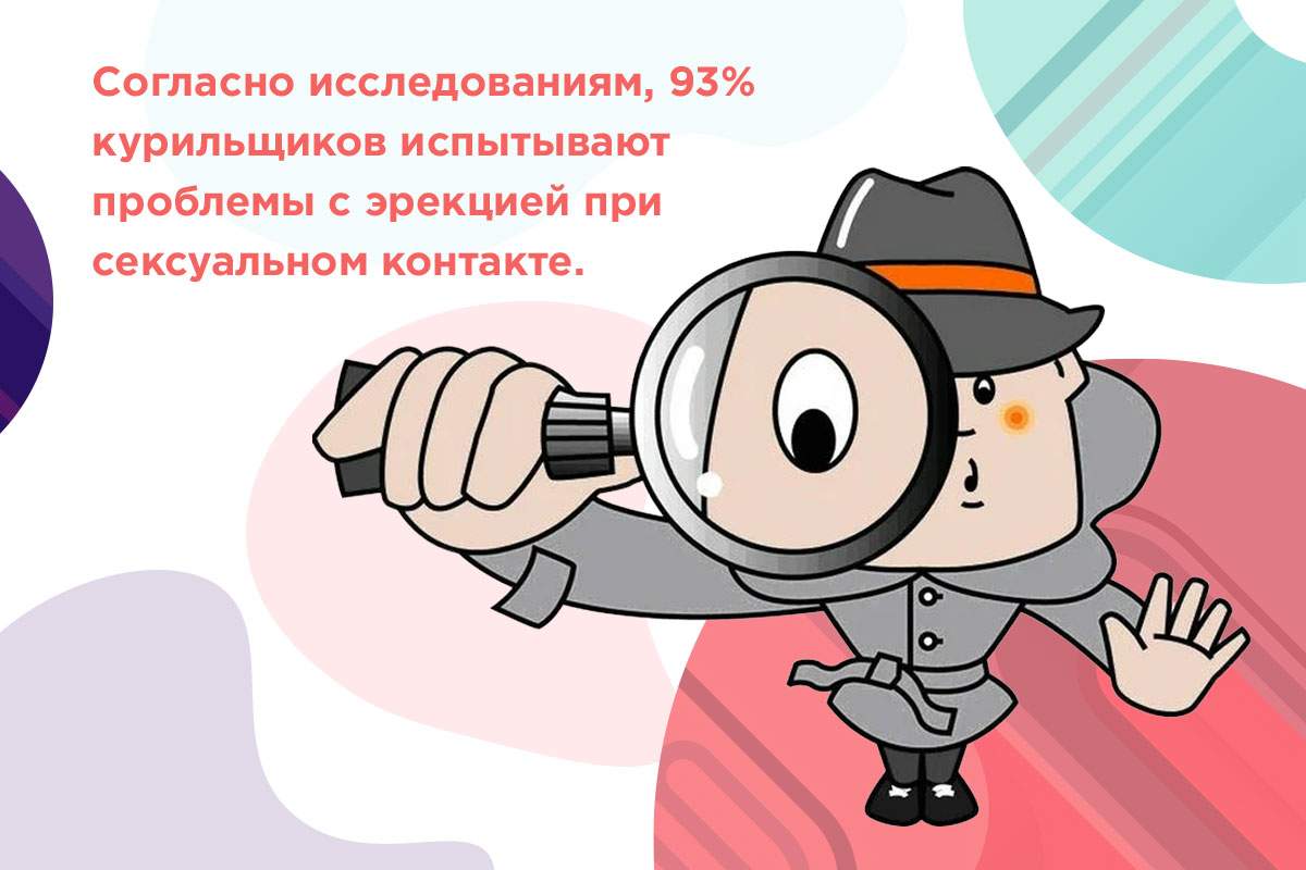 курение и потенция у мужчин