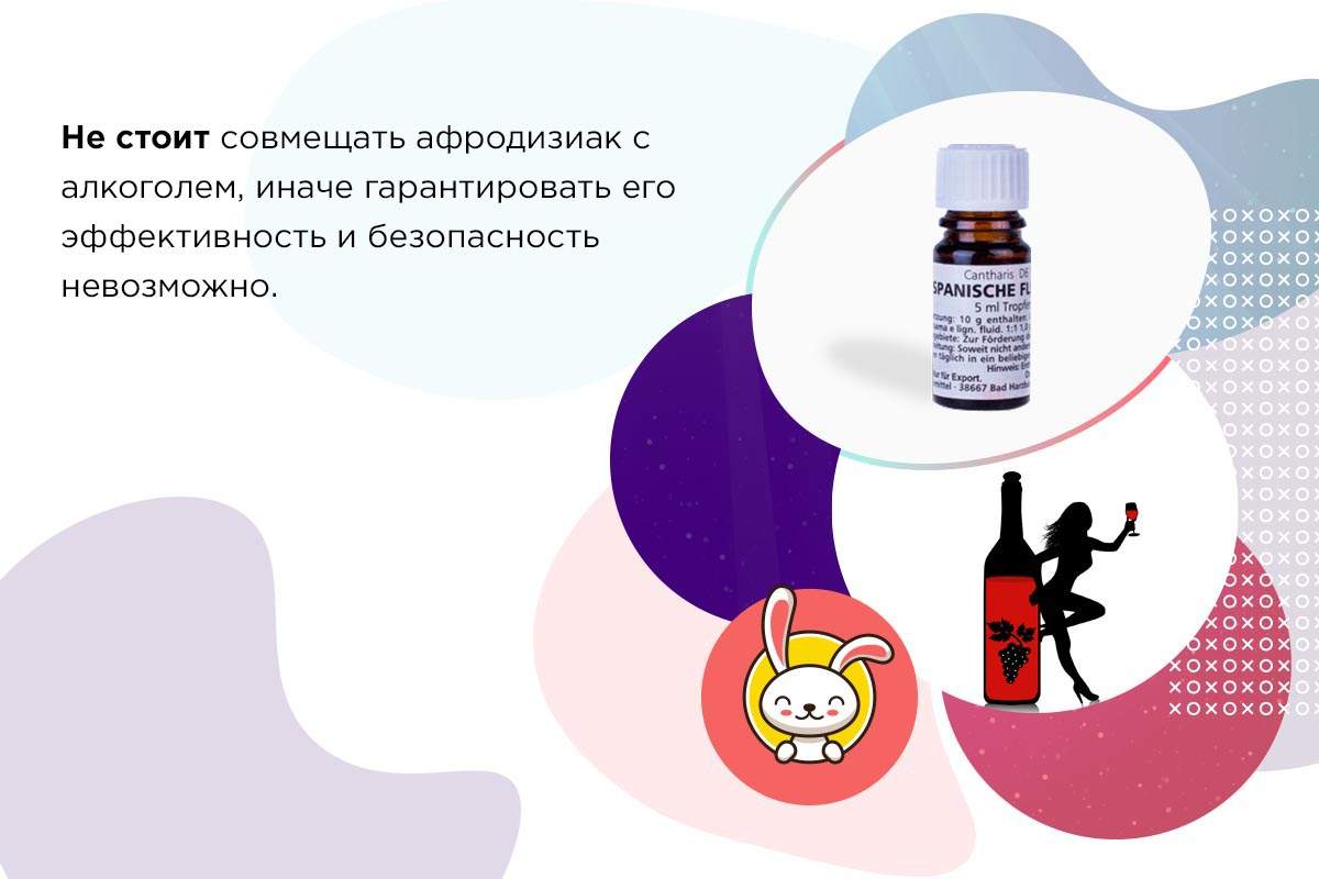 Женский возбудитель безопасно