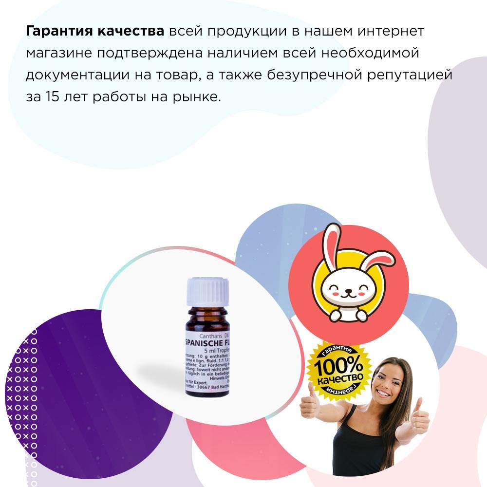 Как принимать афродизиак