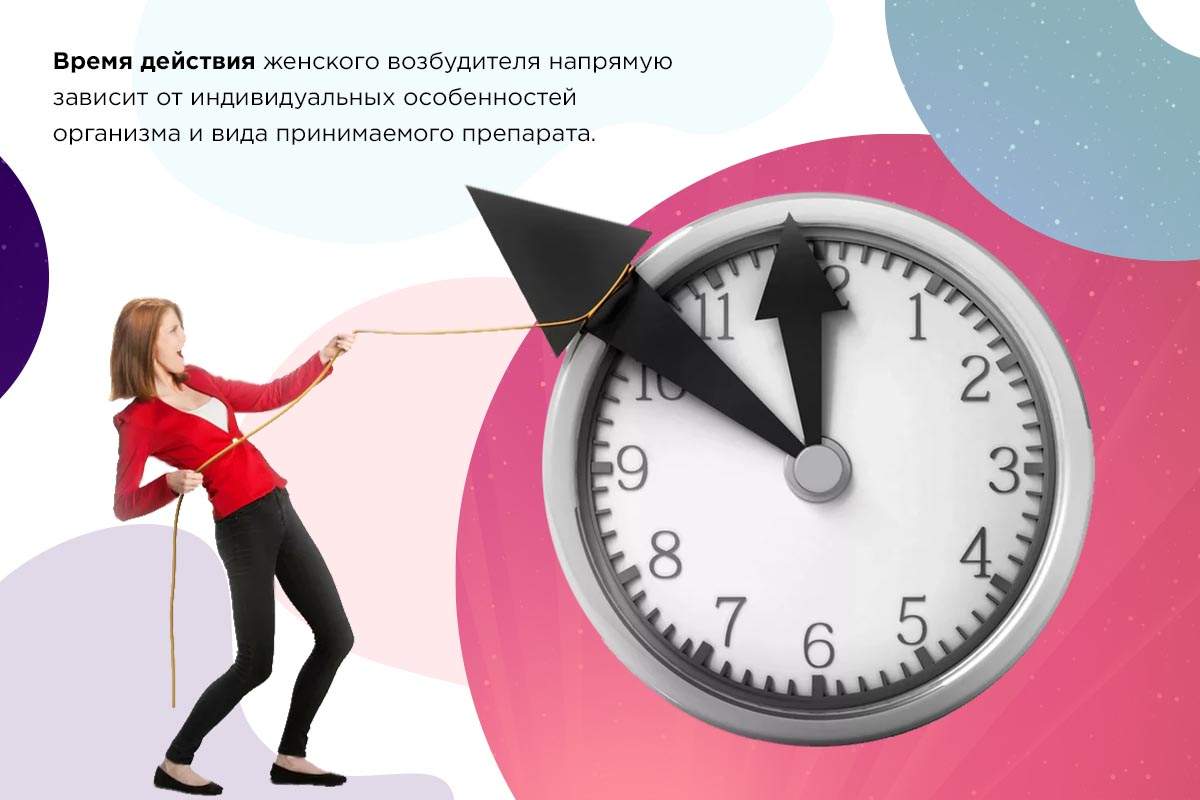 Афродизиак для женщин