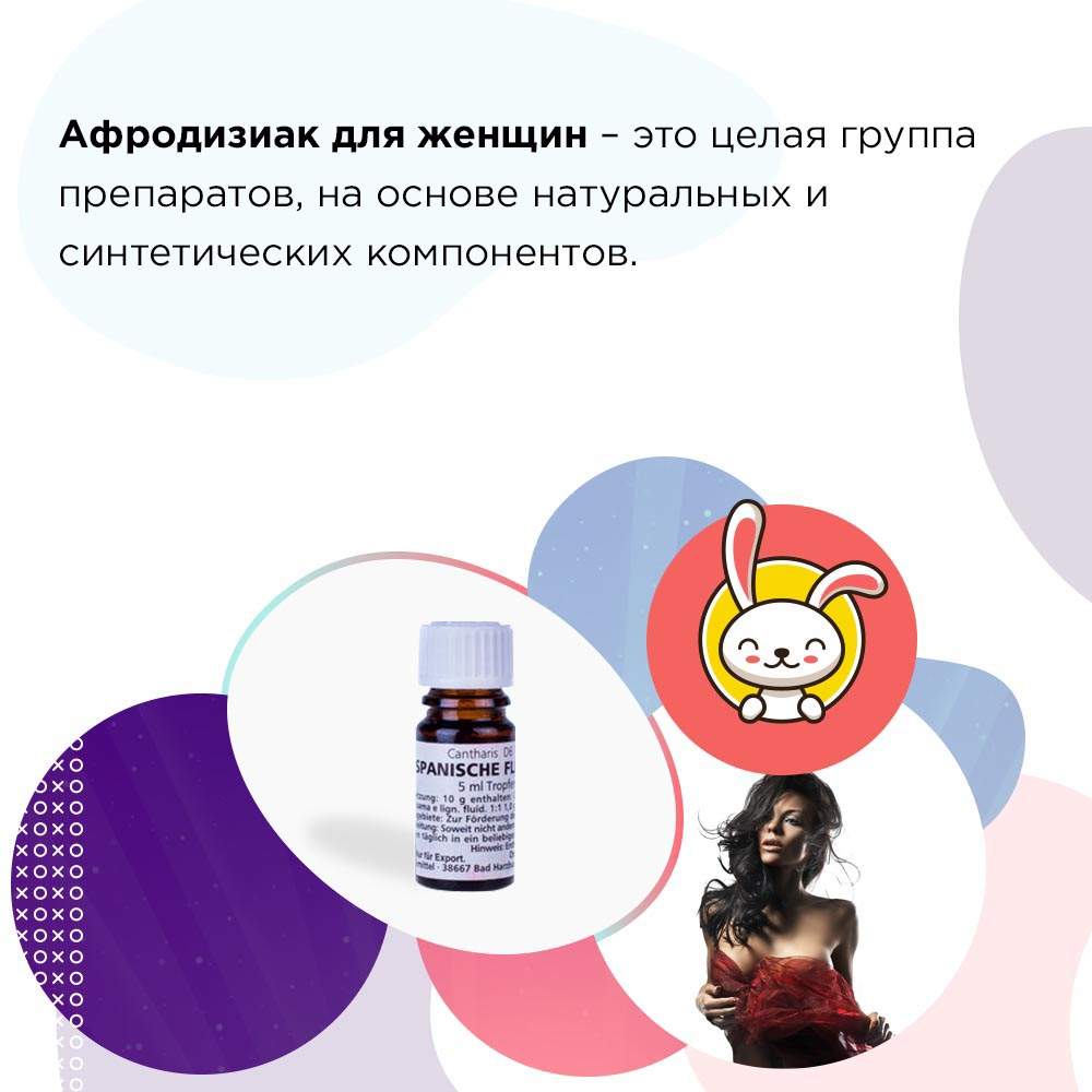 Женский возбудитель в каплях