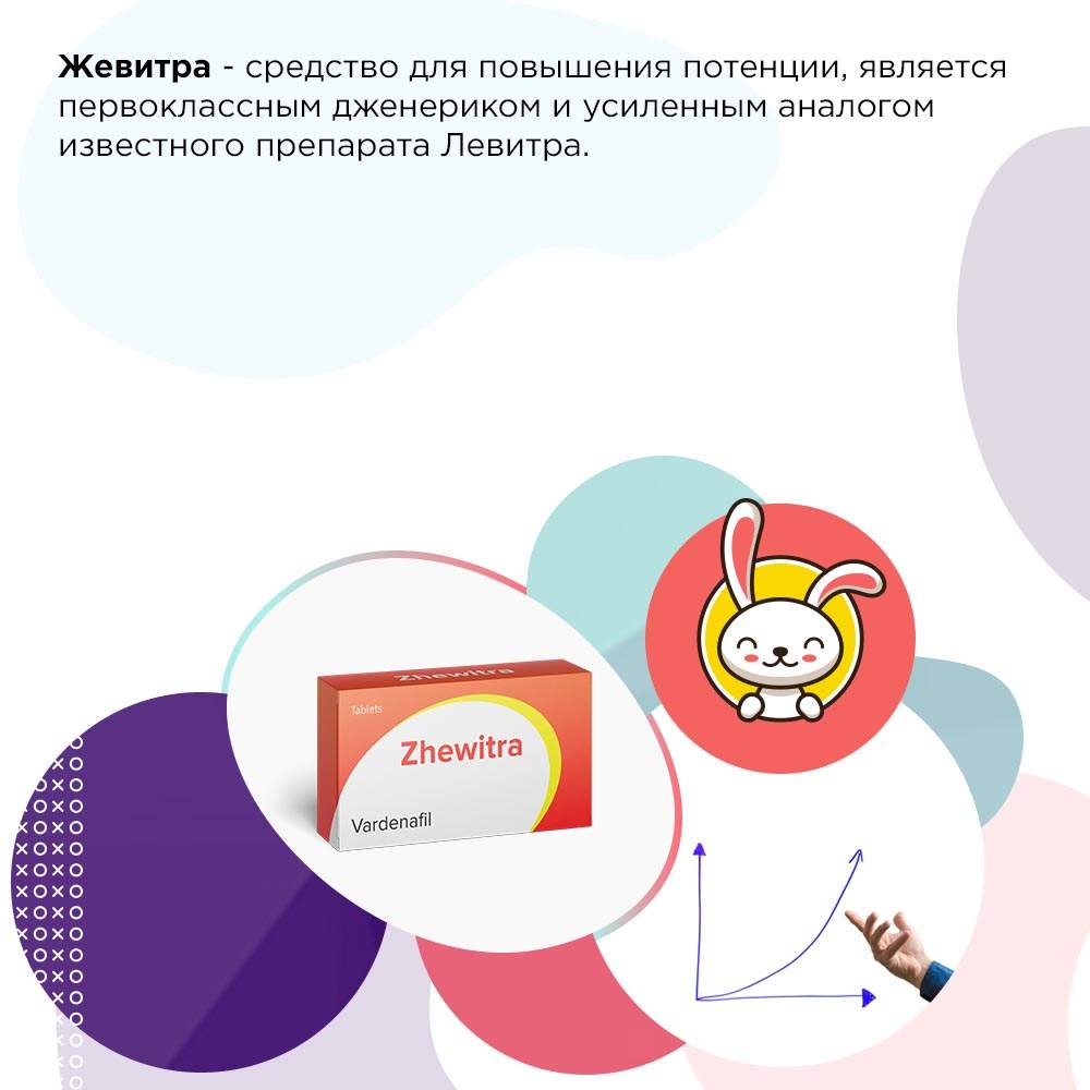 Жевитра что это такое